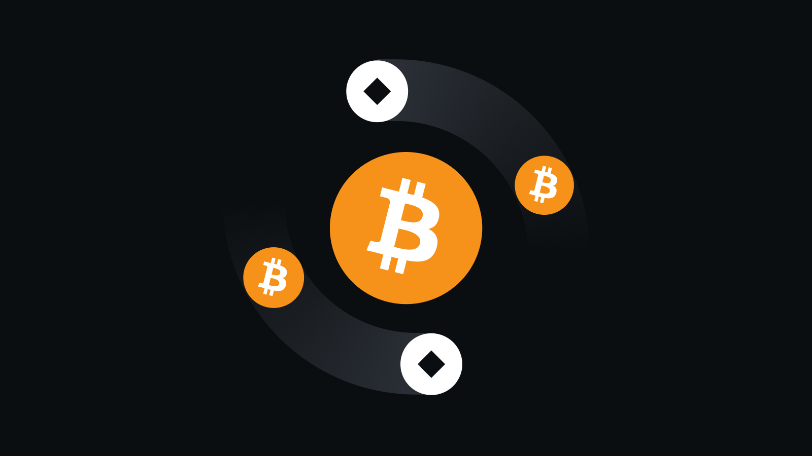 比特币App优势展示